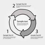 three steps circular arrow