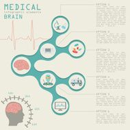 Medical and healthcare infographic N30