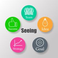 Diagram schema Buchan team idea purpose strategy success