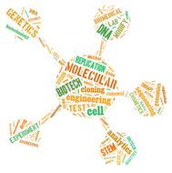 Genetics word cloud