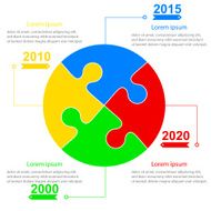 Infographics report templates in sphere of jigsaw puzzle elements