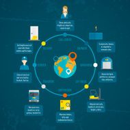 Logistic infographics set N2
