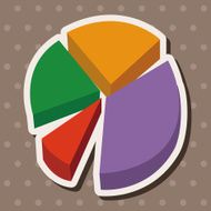 Financial charts theme elements N33