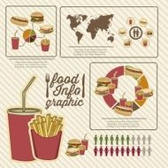 Food Infographics N17