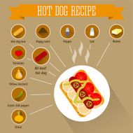 Hot dog infographics recipe