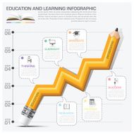 Education And Learning Infographic Pencil Graph Step N2