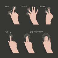 Vector set of commonly used multi-touch gestures for tablets N2
