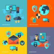 Network Security Concept