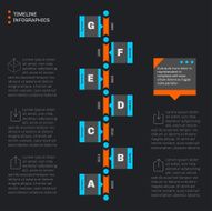 Timeline template infographics Vertical progress