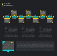 Timeline template infographics Horizontal progress N2