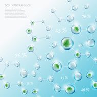 06 Infographics Bio Bubble N3