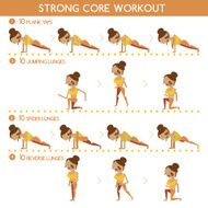 Strong core workout