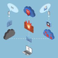 Flat 3d web isometric online safety data protection N4