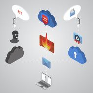 Flat 3d web isometric online safety data protection N6