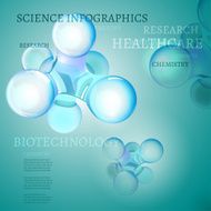 Molecule infographics N2