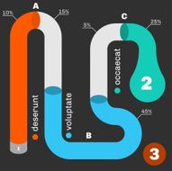 Tube timeline infographic template