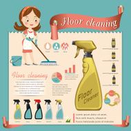 Floor cleaner vector illustration