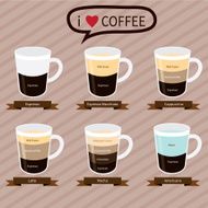Coffee infographic elements types of coffee drinks N3
