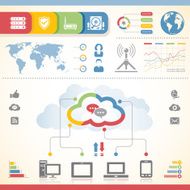 Social Networking N19