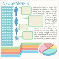 Graphical representation N3