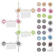 Timeline Design N6