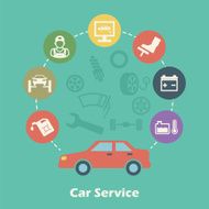 car service concept
