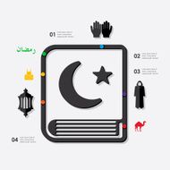 ramadan infographic N48