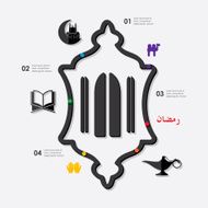ramadan infographic N51