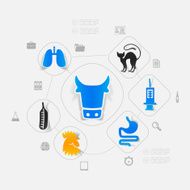 Veterinary sticker infographic N99