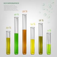 bio infographics N29