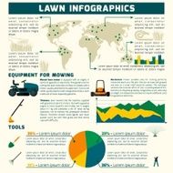Lawn Inforgaphic Set
