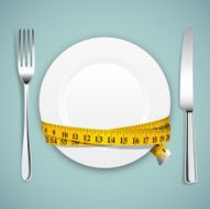 Diet concept empty plate tape measure with knife and fork