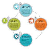 Four items numbered circle infographic design