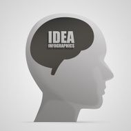 Head silhouette with brain