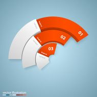 Data 3d growth chart N10