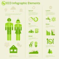 ECO Infographics N7