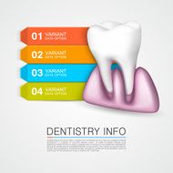 Dentistry info medical art creative N3