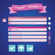 transport infographics N5