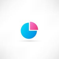 circle business plan N3