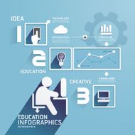 Modern Design Education infographic paper cut template N2