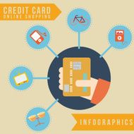 Hand with credit card for online shopping concept infographics