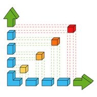 colorful chart