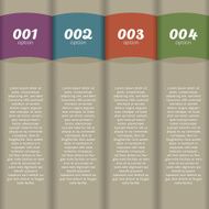 Vintage vertical Banners