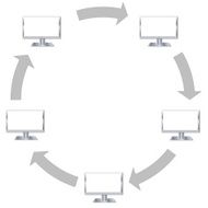 Computers communication