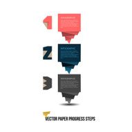 Paper Progress Steps