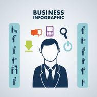 Business design N109