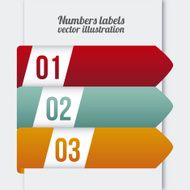 numbers labels N12