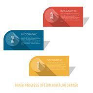 Paper Progress Option Workflow Banner