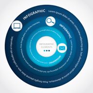 infographics N209