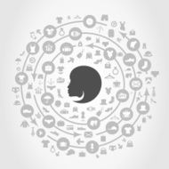 Clothes a circle